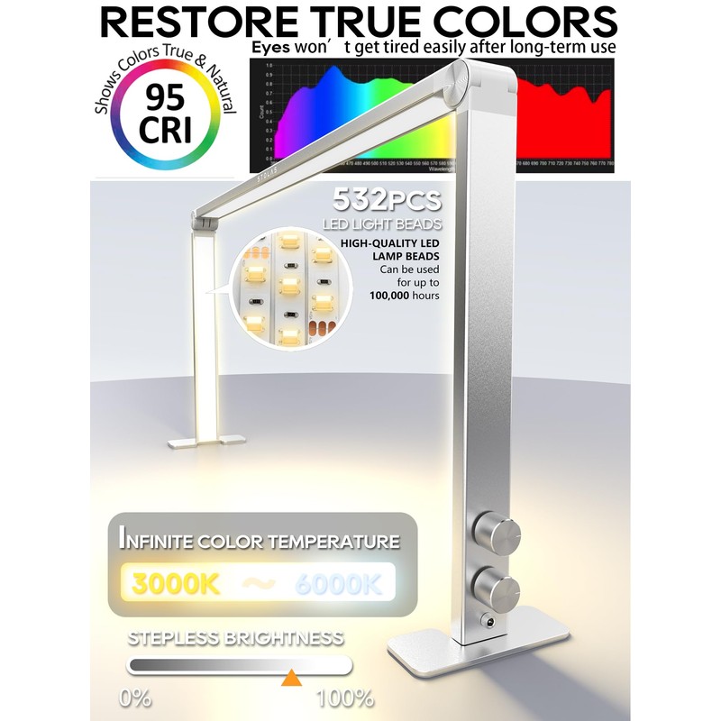 STOLAS Nail Tech Lamp for Desk, 4000K-6000K Dimmable LED Manicure