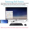 QCEs USB C to HDMI Adapter, USB-C Digital AV Multiport