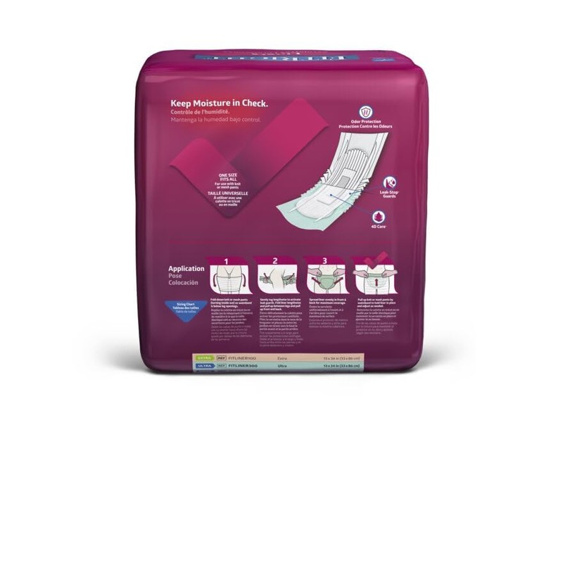 FitRight Incontinence Liners for Adults, Maximum Absorbency (Pack of 20)