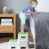 Victostar Toddler Step Stool,2 Kids Step Stool for Bathroom Sink,Baby