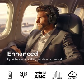 Hybrid ANC Wireless Headphones Over-ear Headset BT5.3 Noise Cancelling Headphones with 30H Long Playtimemodel number: SE7D, color: Black