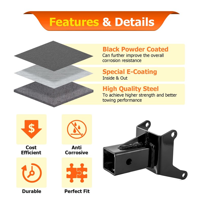 WeiSen UTV 2" Rear Receiver Hitch Compatible with Can-Am Outlander