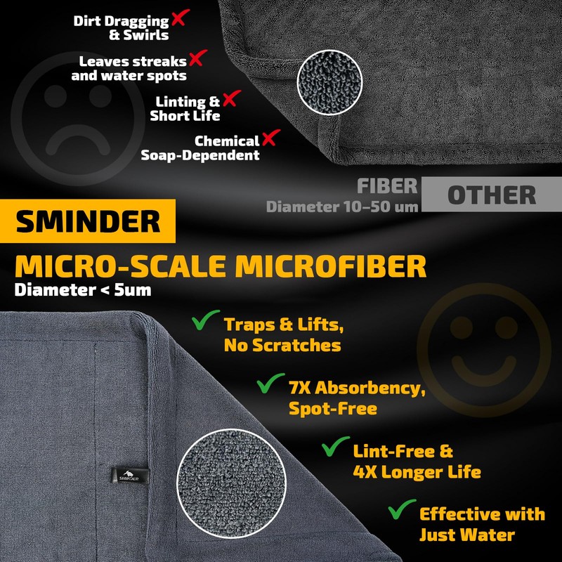 SMINDER 2-Pack Car Drying Towels – Microfiber Towels for Cars