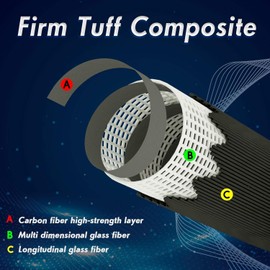 Dr.Fish Spinning Fishing Rod, 7' Heavy, Moderate Fast Fishing Rod, Carbon Fiber, for Boat Fishing & Catfish