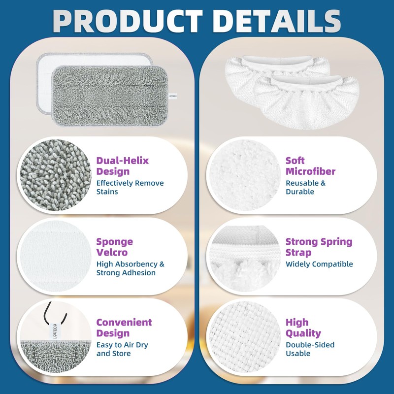 LOVECO Microfiber Steam Mop Pads Compatible with FEPPO, FODFINU &