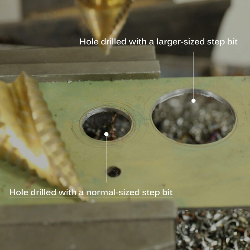 ZELCAN Large HSS Spiral Groove Step Drill Bit, 12 Sizes