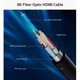 DGHUMEN 8K Fiber Optic HDMI Cable 50FT, HDMI 2.1, 48Gbps Ultra High Speed, 8K@60Hz 4K@120Hz, Unidirectional Active HDMI Cord (50FT)