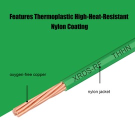 8 AWG THHN Stranded Bare Copper Wire 50FT Green Grounding Wire, Electrical Wire, 600V Rated Building Wire, Ideal for Panel Wiring, Grounding, Lighting Circuits, Control Systems