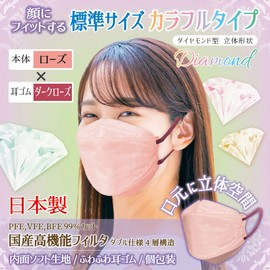 Biho Mask Made in Japan, 4 Layer Construction, Double Uses Japanese High Performance Filters! Various Variations with Combination of Body and Ear Rubbers! Fun to Choose According to Your Personality: