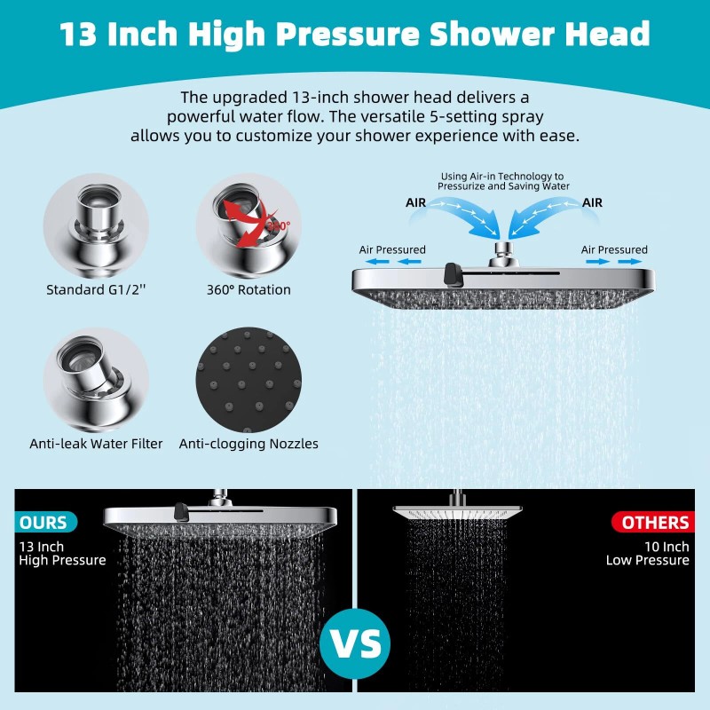 Hibbent High Pressure Adjustable 13” Square Shower Head,Rainfall 5 Spray