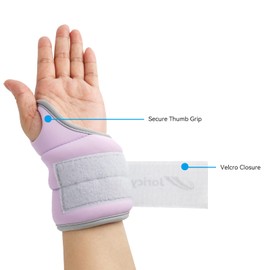 Weight Cuffs Wrist Weights for Arms 1.5 kg 1 Pair Hand Weights Arm Weights Weight Cuffs Hand for Gym, Exercise, Running, Jogging