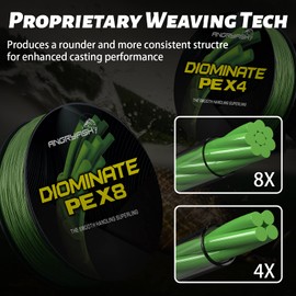 ANGRYFISH 4 Strands 300M/327Y or 500M/547Y-Super Strong Braided Fishing Line-Abrasion Resistant-Zero Stretch-Small Diameter-Superline(10LB/0.10MM//327YDS,Purple)