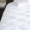 Double Quilted Mattress Protector Extra Deep Pocket Fitted Hypoallergenic Hotel