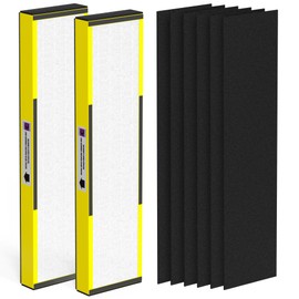 FLT5250PT HEPA Replacement Filter C Pet Compatible with Germ-Guardian Air Puri-fier AC5000, AC5000E, AC5250PT, AC5350B, AC5350BCA, AC5350W, AC5300B, CDAP5500B, AP2800CA, 2 Packs