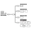 (New3DSLL/New3DS/3DSLL/3DS/New2DSLL/2DS/DSiLL/Dsi/DSLite/DS/GBASP/GBミクロ用) マルチゲームUSB充電ケーブル V4 ＜2m＞