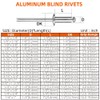 1/4" x 1/2" Aluminum Blind Rivets, Silver, 6.5 x 12.7mm