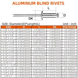 1/4" x 1/2" Aluminum Blind Rivets, Silver, 6.5 x 12.7mm Pop Rivets, 100 PCS