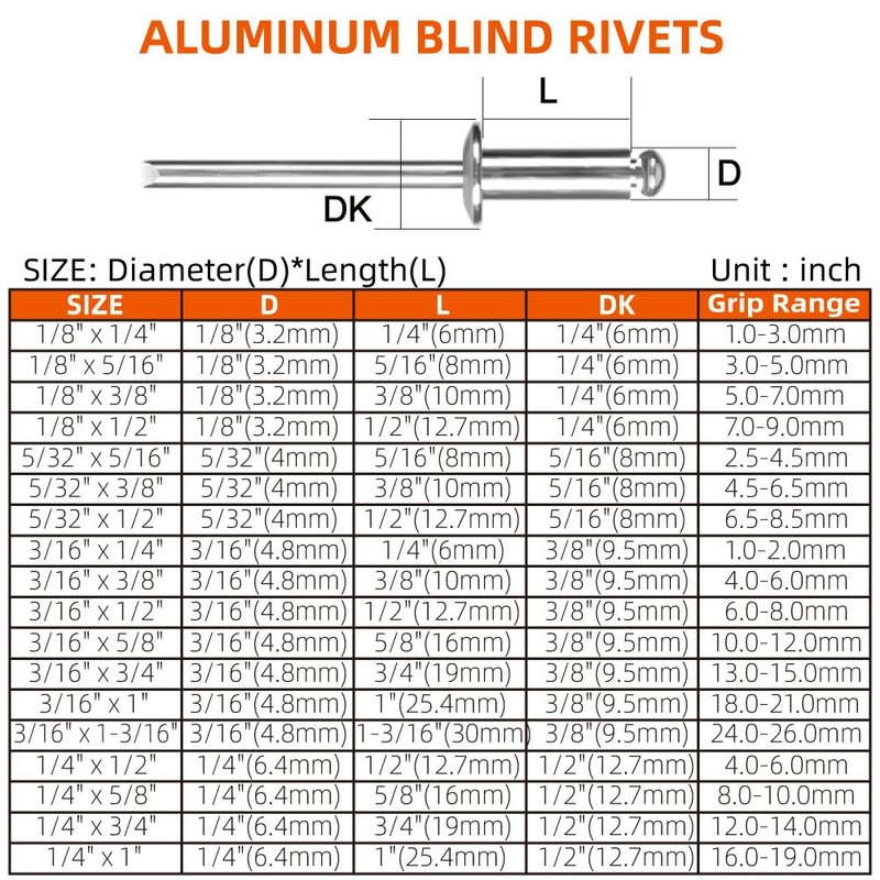 1/4" x 1/2" Aluminum Blind Rivets, Silver, 6.5 x 12.7mm