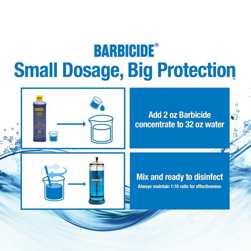 BARBICIDE Disinfecting Jar – Durable Glass Immersion Container with Stainless