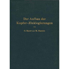 Der Aufbau der Kupfer-Zinklegierungen