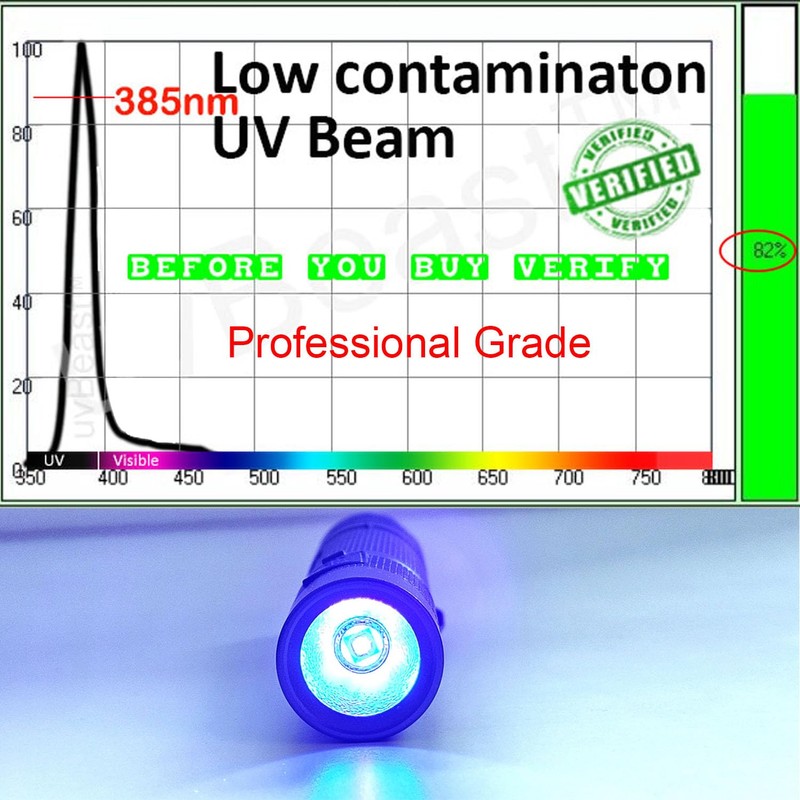 uvBeast New V3 MINI 385-395nm - Black Light UV Flashlight