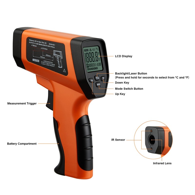 Inkbird Infrared Thermometer Multipurpose Temperature Gun -50℃ to 750℃ Backlit