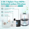 M01 Air Filters Compatible with MOOKA M01 Air Purifier, 3-in-1