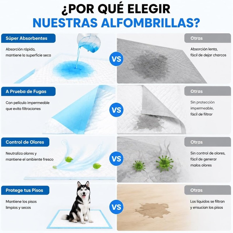 PUBAMALL Almohadillas para Perros Super absorbentes y a Prueba de
