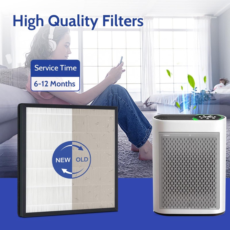 XBGG HAP602 Replacement Filter Compatible with ECOSELF Air Purifier