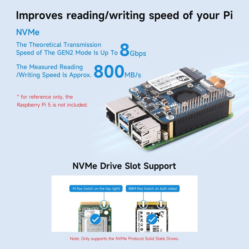 Waveshare PCIe to M.2 HAT+ Adapter with PoE Compatible with