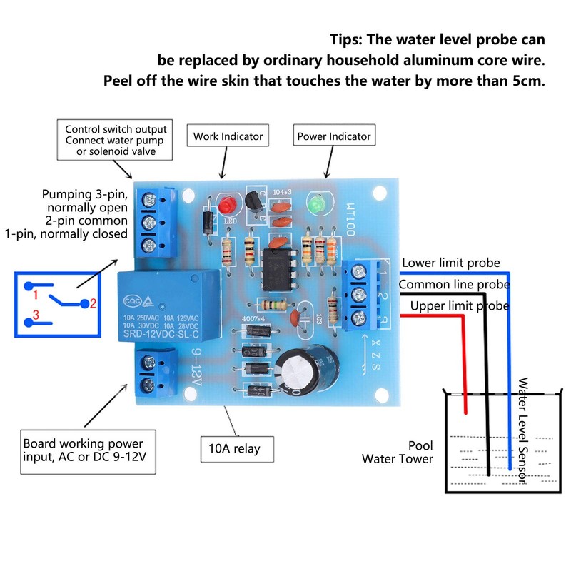 Chazcool 12V DC Water Level Sensor, Water Level Controller Module,