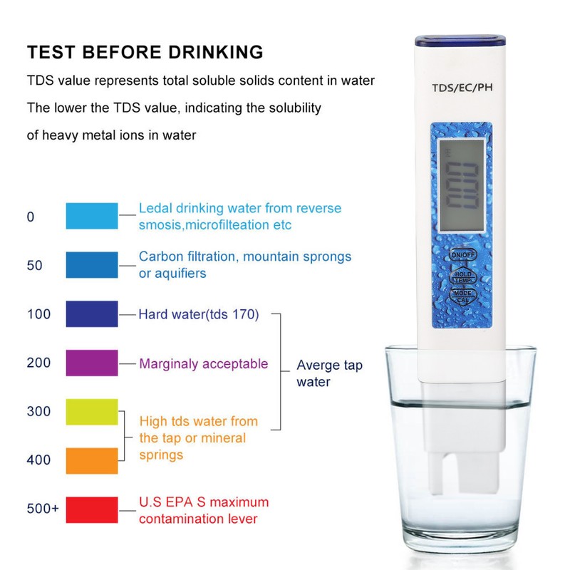 Water Quality Tester High Accuracy PH TDS EC Meter Portable