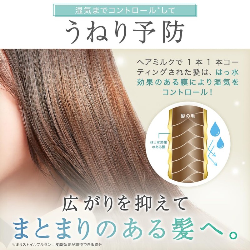 LUFT Hair Milk, Non-Rinsing Type, Savon Scent, 3.4 fl oz