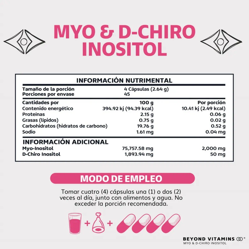 Inositol Capsulas Myo Chiro 100 Puro Cápsulas Beyond Vitamins Sabor