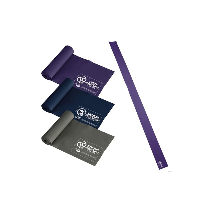 Fitness-Mad Latex Free Resistance Bands | Elastic Exercise Band in