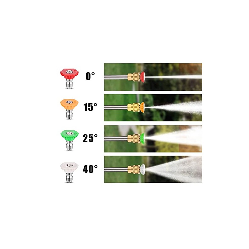 Pressure Washer Quick Connect Power Washer Lance