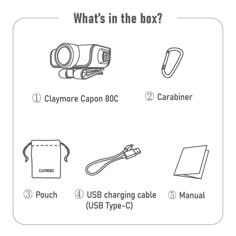 Claymore Capon 80C (Tan) - LED Rechargeable Clip-On Cap Headlamp,