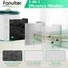 Fanulter TP01 HEPA Filter Replacement Compatible with Dyson Tower Purifier
