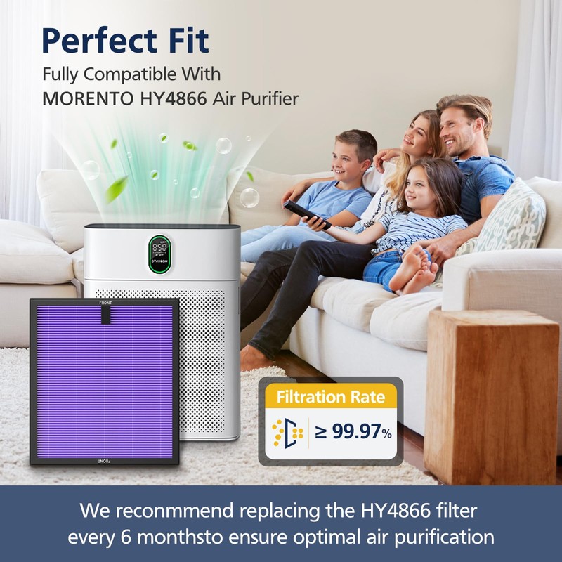 Cabiclean 3-in-1 H13 True HEPA Replacement Filters for MORENTO HY4866,