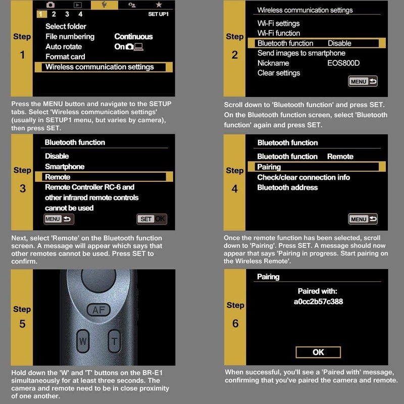PHOLSY BR-E1 Bluetooth Camera Remote Control Wireless Remote Shutter Release