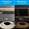 GIDEALED 24V COB LED Strip Light 4000k,Daylight White led Strip