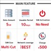 Nippon Communication b-mobile VISITOR SIM 5 GB/10 days Prepaid (Multi-Cut