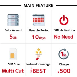 Nippon Communication b-mobile VISITOR SIM 5 GB/10 days Prepaid (Multi-Cut SIM)
