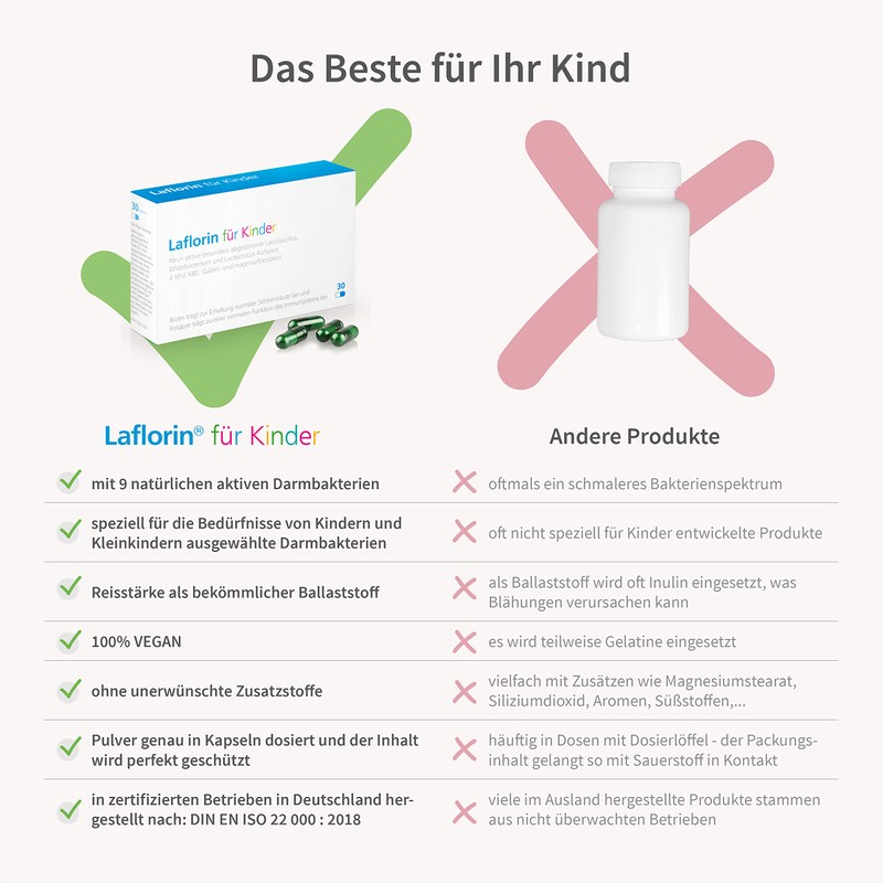 Laflorine for children - with 9 natural active intestinal bacteria