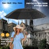Satol 54 Inch Inverted Golf Umbrella for Rain Automatic Windproof