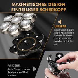 Glatzen Rasierer Herren elektrisch, Kibiy Verbesserter 7D Magnetischer Kopfrasierer, IPX7 Wasserdichter Kopfrasierer für Glatze, LED Head Shavers for Bald Men, Typ-C Schnellladung