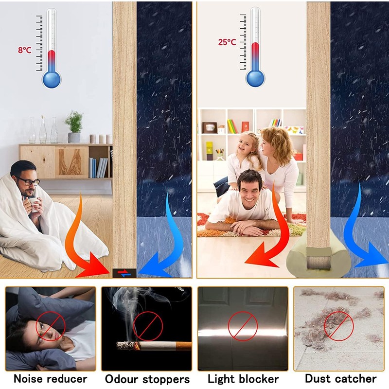 BKSAI Door Draft Stopper for Doors 29-35" No Adhesive Draft