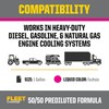 PEAK Fleet Charge SCA Precharged 50/50 Prediluted Antifreeze and Coolant