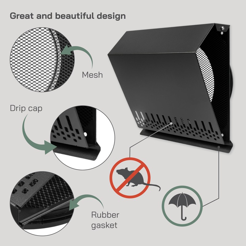 Vent Systems 8" Inch Supply Vent Cover with Rubber Gasket