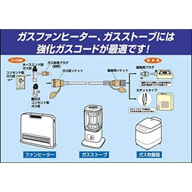 ダンロップホームプロダクツ 都市ガス・LPガス兼用 ガスコード グレー 1m ガス栓とガス機器の接続に